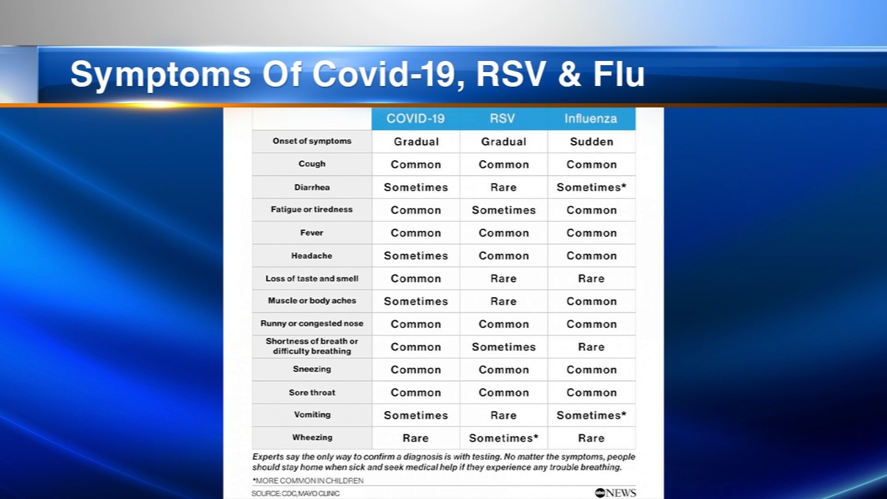 Human metapneumovirus is the forgotten burden of public health china flu rsv covid