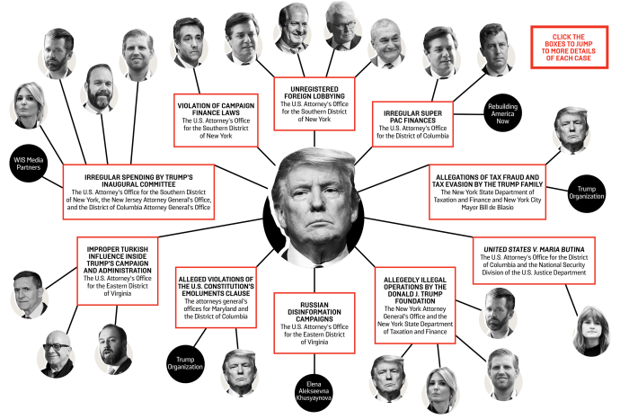 Trump guilty verdict online maga fanbase war