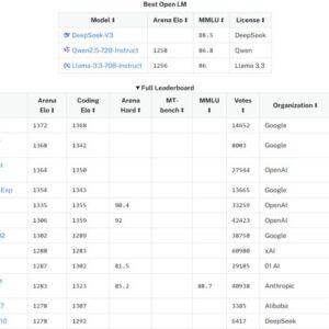 Openai deepseek stargate sam altman