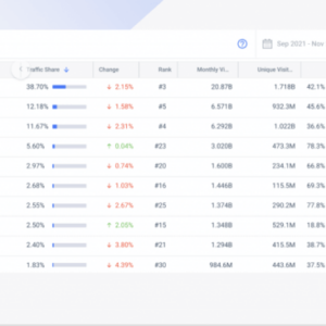 Inside reddit protest ipo