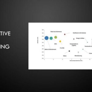 Big tech microsoft google gen ai campaigns