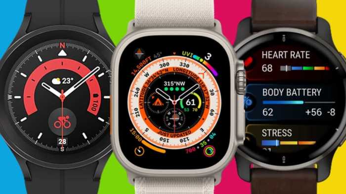 Smart watches world coolest top uhren smartwatch review 2021 der welt