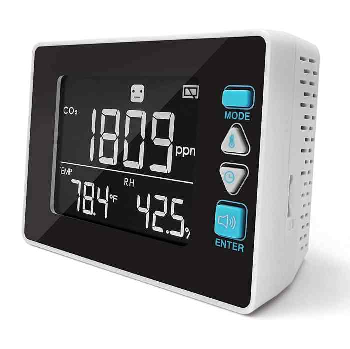 Best indoor air quality monitors