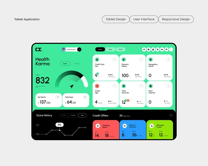 Credit karma software engineer