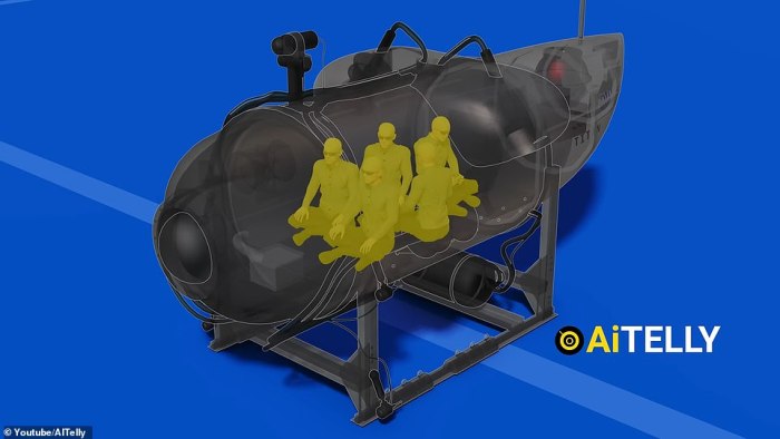 Titan submersible hearings spotlight multiple issues with its carbon fiber hull