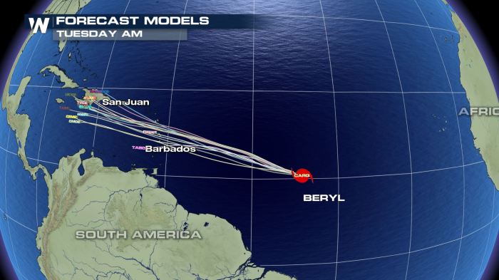 Hurricane beryl category 5 storm extreme weather summer 2024