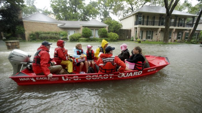 Climate change action human rights violation europe