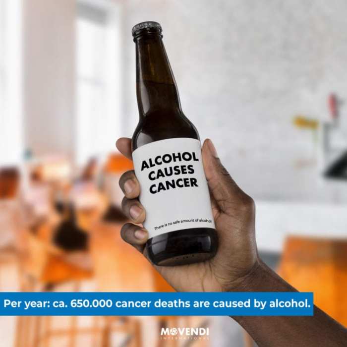 Abuse tobacco factor addiction combining