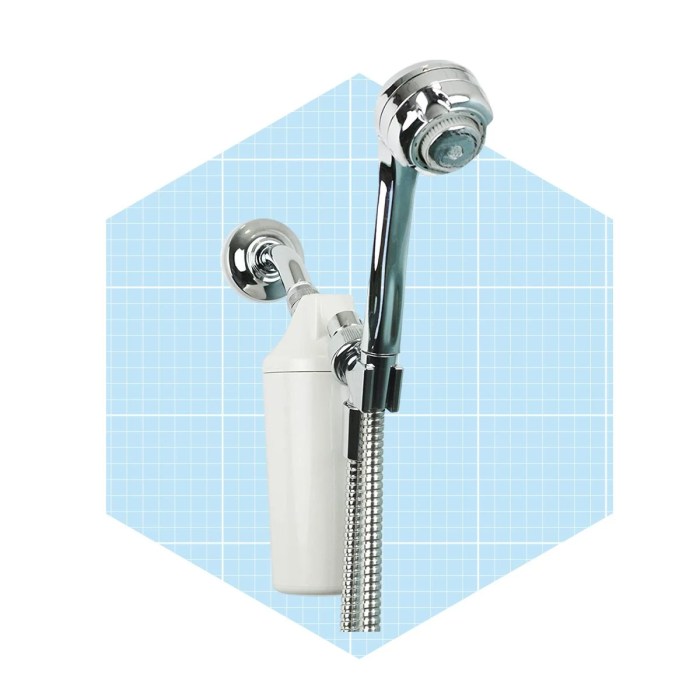 Best shower water filters