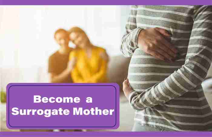 Surrogate interested becoming informative surrogacy
