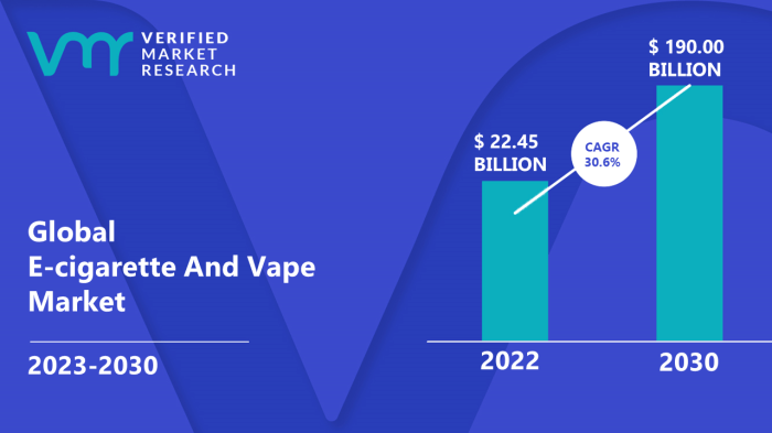 The us is being flooded by chinese vapes