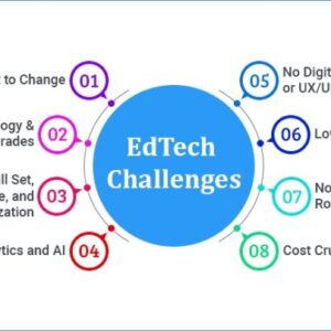 Software blues movie review