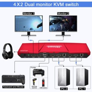 Kvm monitors built in switch