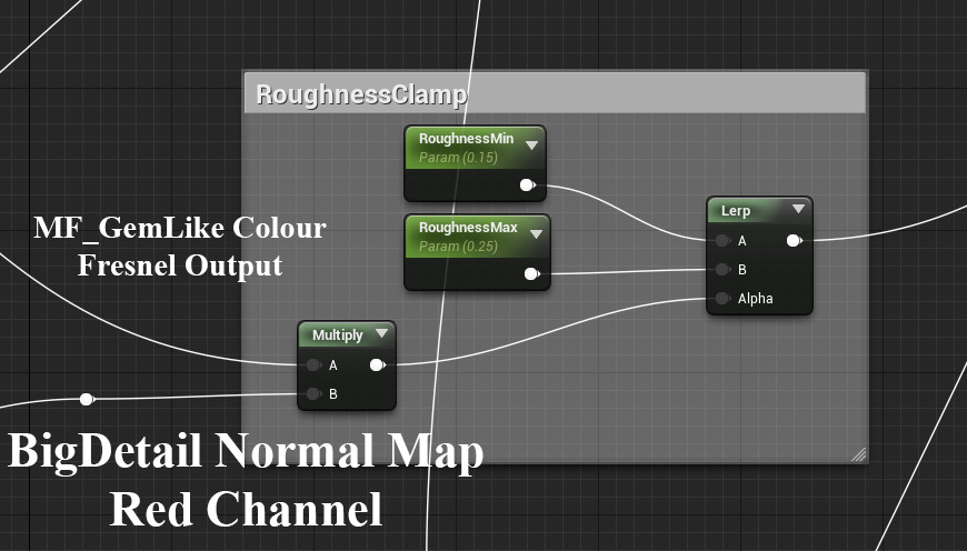 Ice paragon solutions contract
