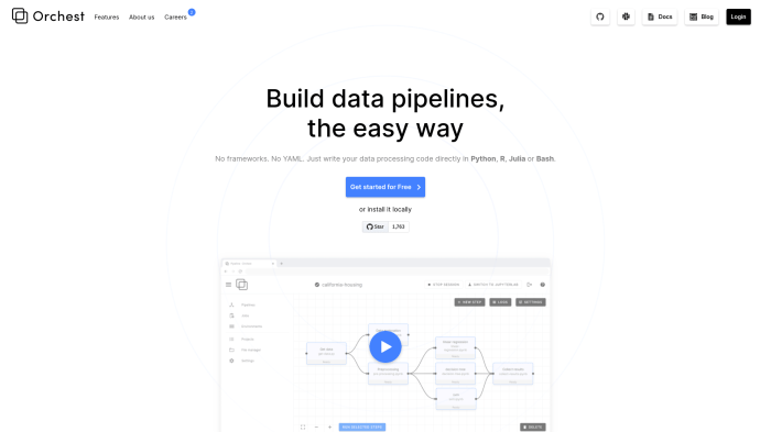 The hottest startups in amsterdam in 2024