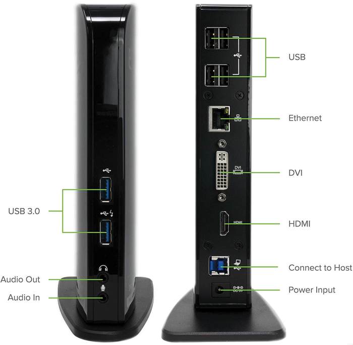 Best laptop docking stations
