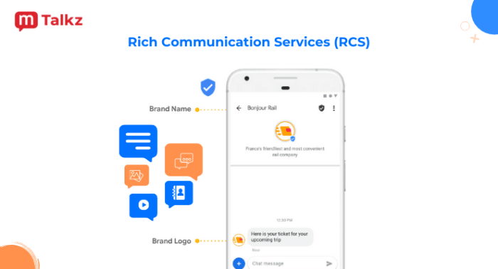 Guide to rcs why it makes texting better