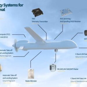 Roadmap dod systems military unmanned uav integrated uas drone technology drones pentagon aircraft aerial vehicle ucav autonomous board years fielding