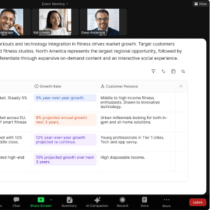 Zoom is going after google and microsoft with ai driven docs
