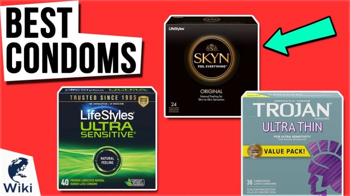 Best condoms
