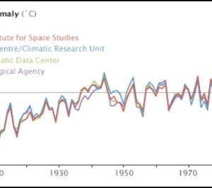 Record temperature months full year