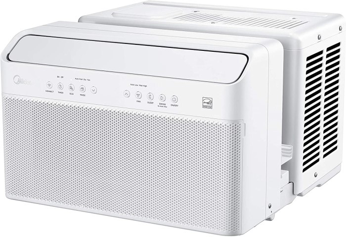 Best window air conditioners