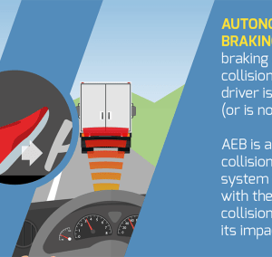Emergency braking will save lives automakers want to charge extra for it