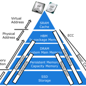 Total recall windows recall ai