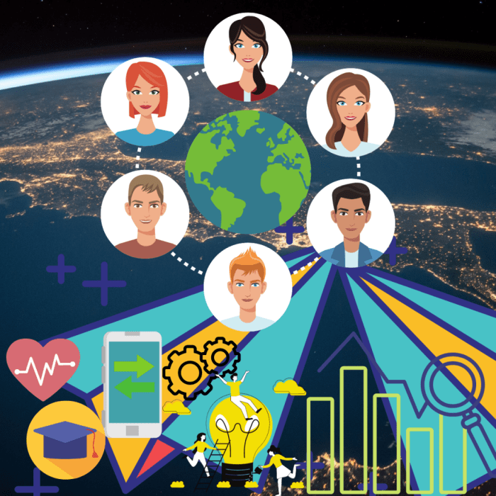 Developing countries technological innovations world