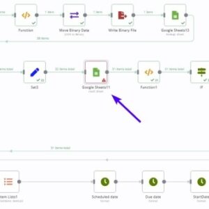 The best automatic cat litter boxes