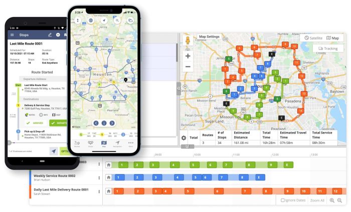 Free route planning software