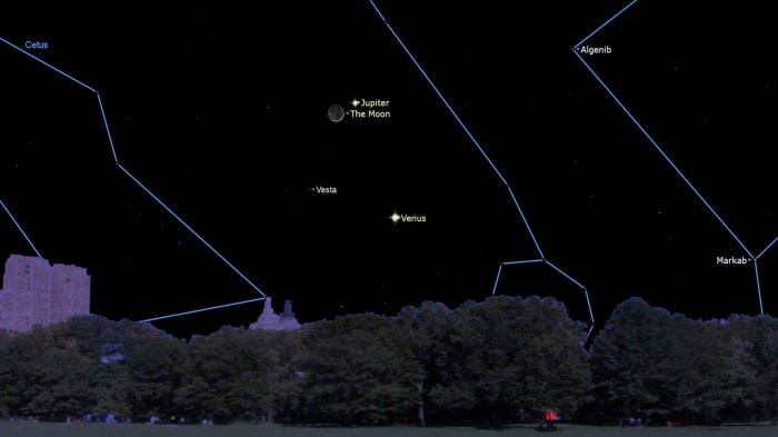 Moon jupiter saturn conjunction tonight mars
