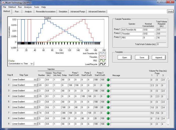Calypso software zeiss cmm carl 2010 quarterly may programming metrology