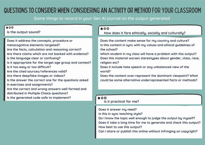 Generative ai common words study