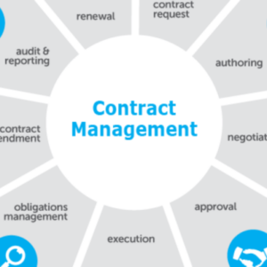 Construction contract management software