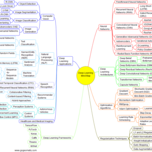 Openai olive branch artists ai algorithms