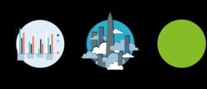 Deloitte software engineer