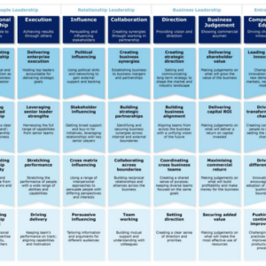 Apple intelligence ai feature not product