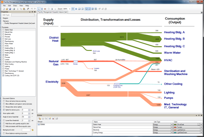 Sankey excel diagrams cost flow budget diagram costing activity based ly visual check full out hero well but may not