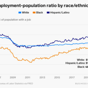 Ageism haunts tech workers layoffs race to get hired