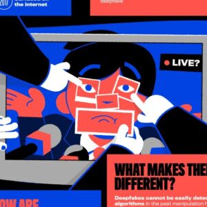 Kids cartoons free pass youtube deepfake disclosure rules