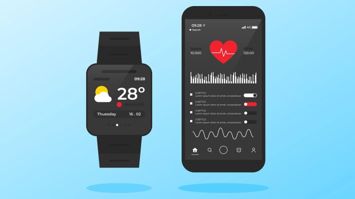 Best fitness tracker