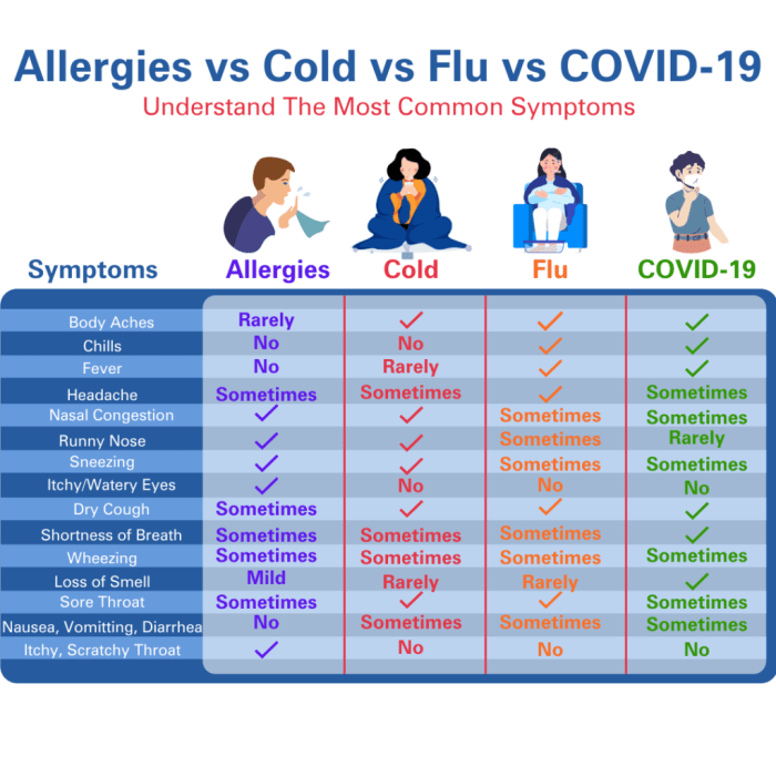 Human metapneumovirus is the forgotten burden of public health china flu rsv covid