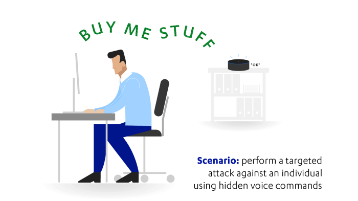 Fast forward nsa warns us adversaries private data ai edge