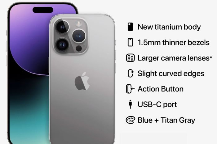 Apple iphone 16 price specs release date