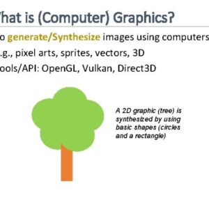 Komputer kemahiran asas resume fundamentals masukkan kedalam bagaimana basics