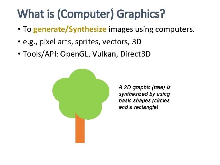 Komputer kemahiran asas resume fundamentals masukkan kedalam bagaimana basics