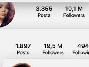 Influencer statista worldwide billion infographic becomes multi visualistan