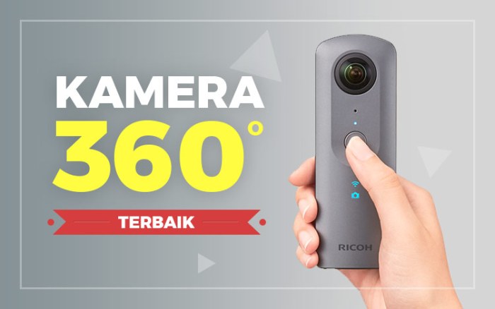 Best 360 cameras
