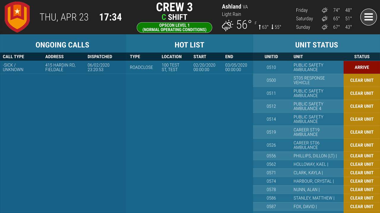 Partners software southern strategic